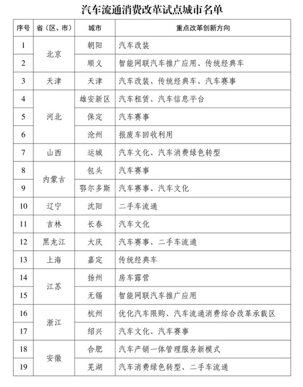 全国仅三城,无锡这次“比肩”京深